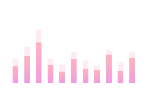 有乐队？有模特？有惊喜大奖？巡游大狂欢，嗨翻商丘