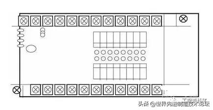 plc的常用分类方式有哪些,一般plc都具备哪几个方面共同特点
