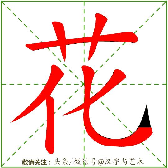 国家的汉字标准笔画及顺序,汉字我的笔画顺序的规律