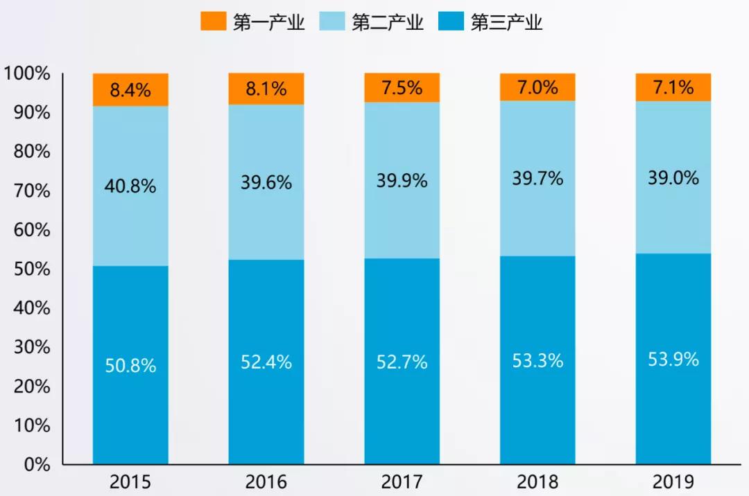 智能化医疗机器人,中国最先进的智能医疗机器人