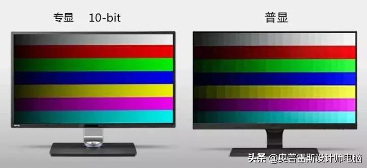 专业摄影修图显示器,修图用专业显示器哪个品牌好