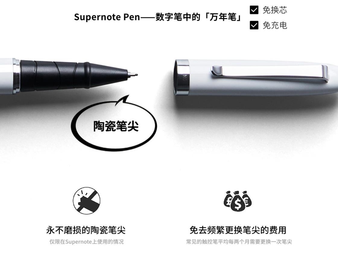 10寸墨水屏平板推荐,16寸巨屏平板推荐