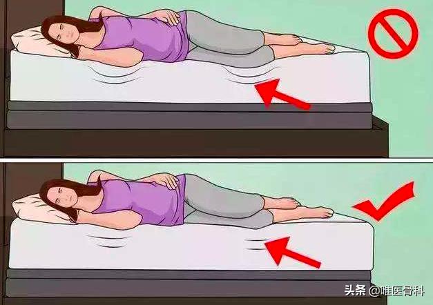 有腰间盘突出史的孕妈妈如何催产,怀孕后导致腰椎间盘突出怎么办