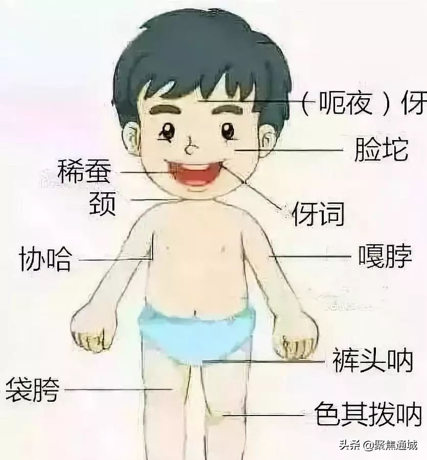 湖北崇阳方言排名第几,嘉鱼崇阳通城等湖北方言