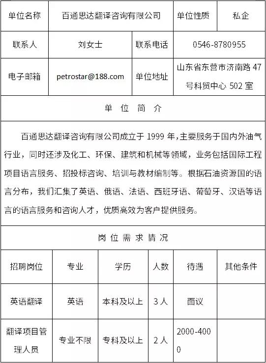 最近东营市招聘信息,东营就业招聘信息