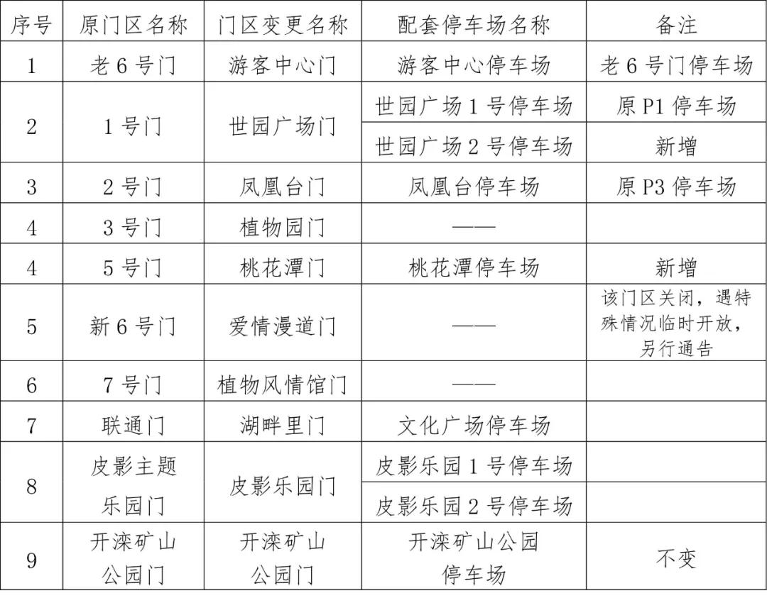 唐山南湖开滦文旅,唐山南湖开滦旅游景区