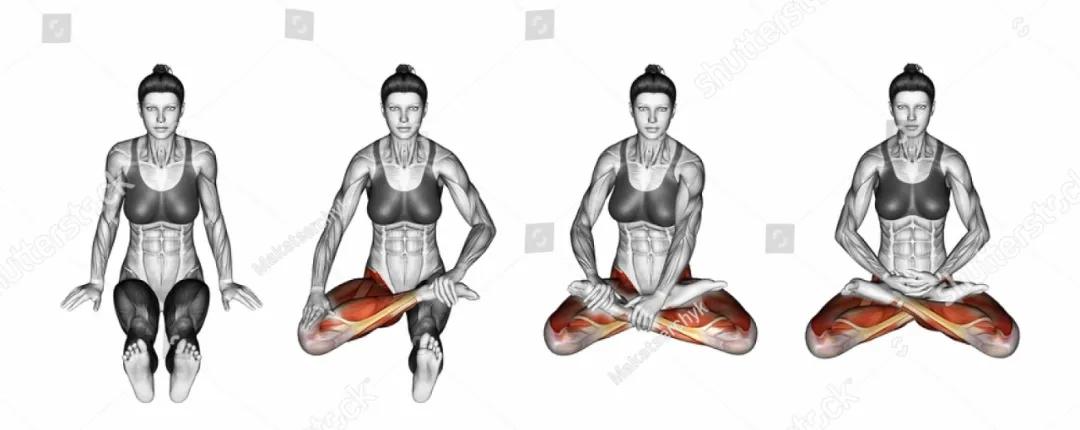 放松肌肉的动作图,各个肌肉的放松方法