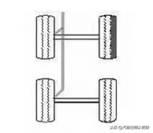 非独立悬挂后轮胎吃胎怎么解决,轮胎吃胎故障专业治理