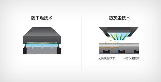 原厂连供还用换墨盒吗,原厂连供喷墨机