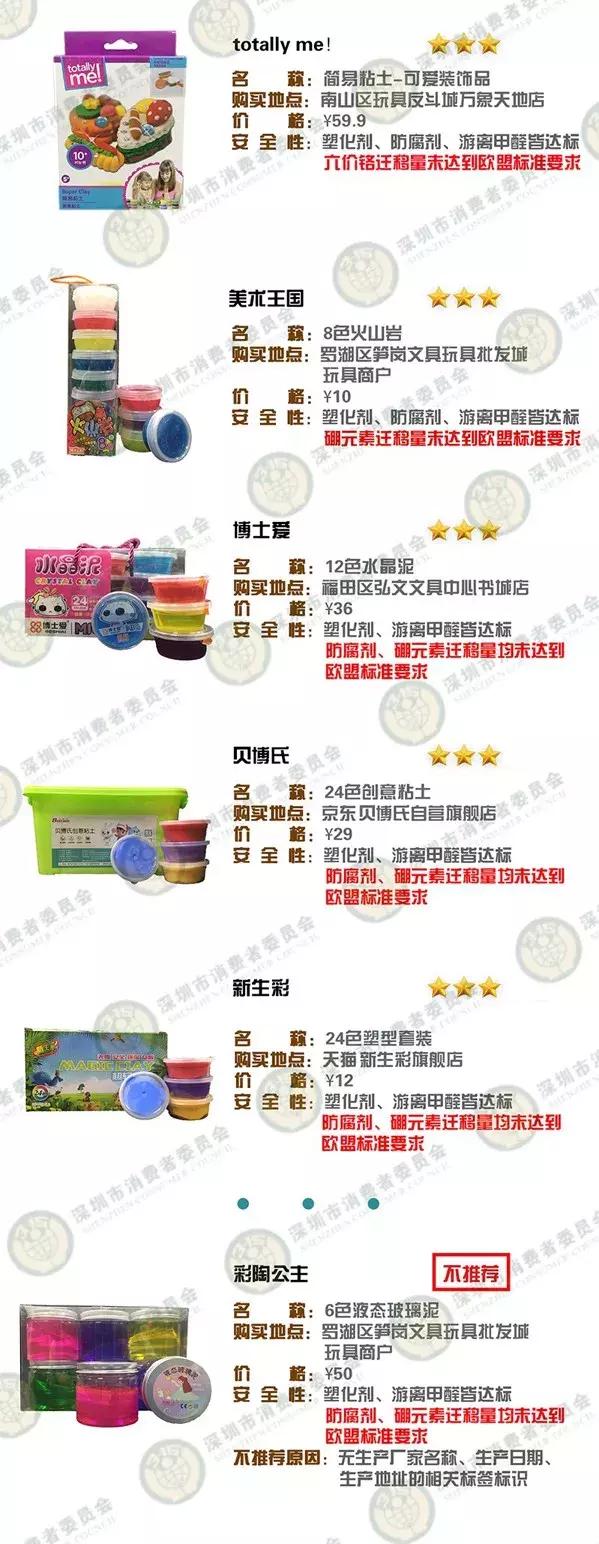 怎么玩史莱姆没有危害,玩具史莱姆毒性强吗知乎