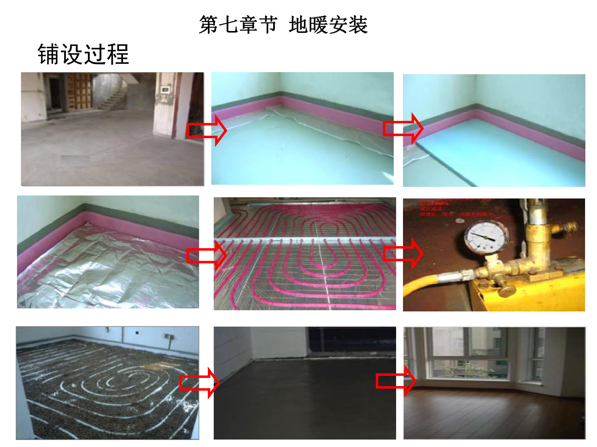 大金空调江西VRV培训,大金vrv-u地暖空调靠谱嘛