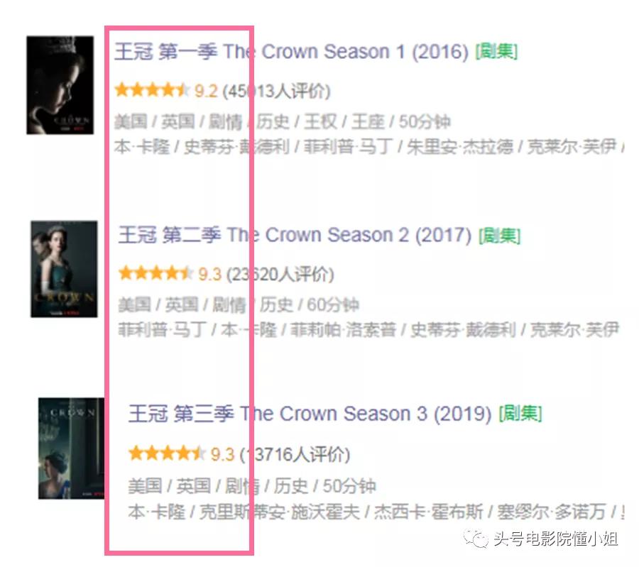 王牌剧9.4分回归！还原戴安娜王妃，查尔斯王子拒看，王室不满