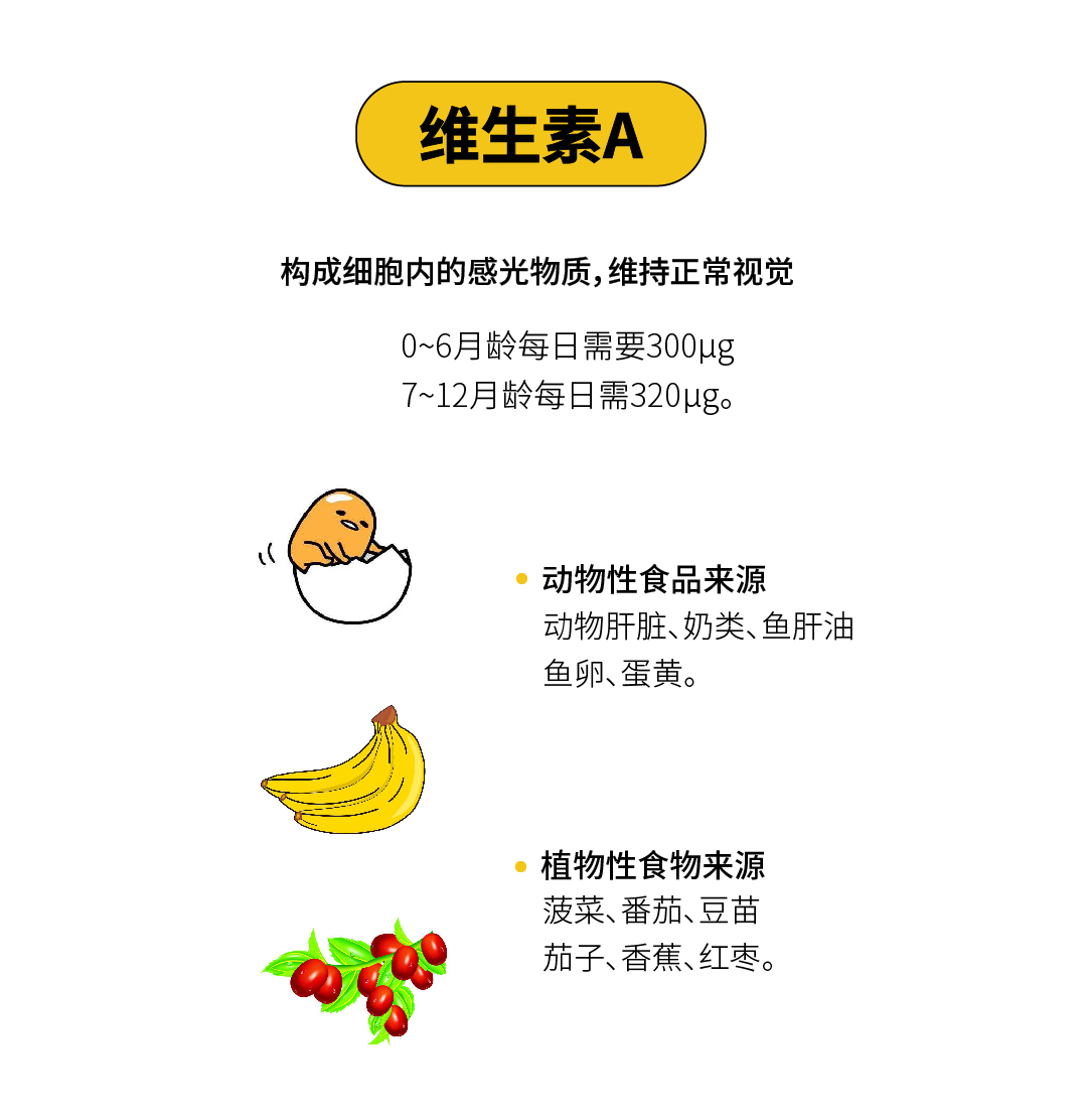 宝宝辅食12月香菇豆腐,1岁宝宝辅食的做法大全最简单