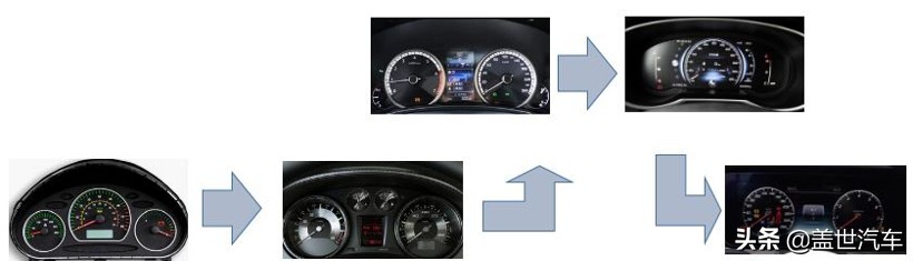 adayo华阳,adayo车载一体机屏幕校准