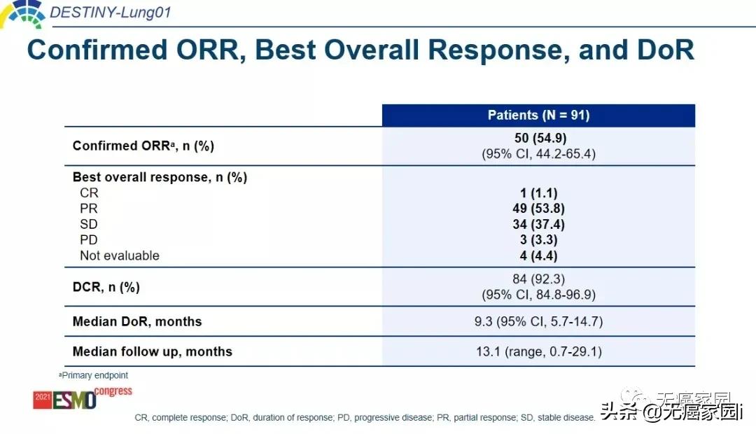 难治性肿瘤遇上强敌,多款ADC新药玩转靶向+化疗,精准*破爆**癌细胞