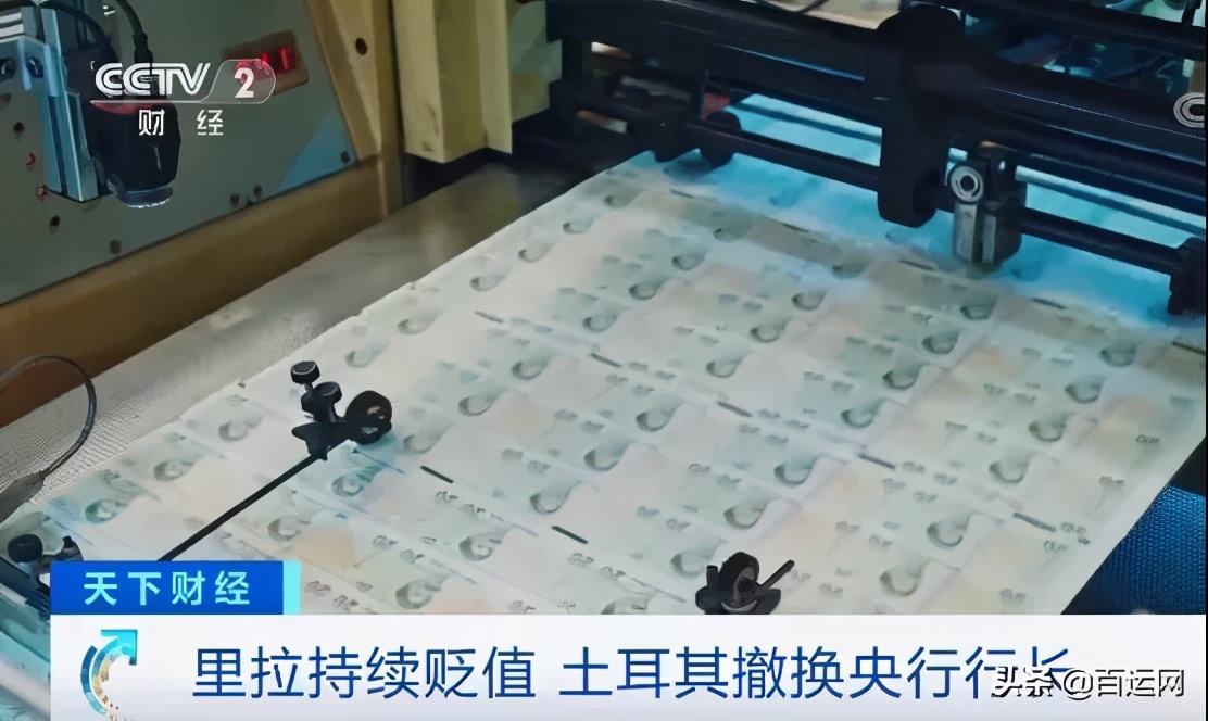 全球通货膨胀买什么东西可以避险,谨防通货膨胀