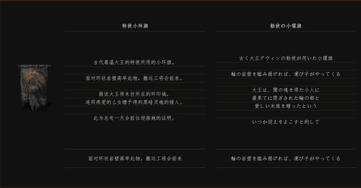 黑暗之魂3dlc环印城攻略,黑暗之魂3环印城怎么去