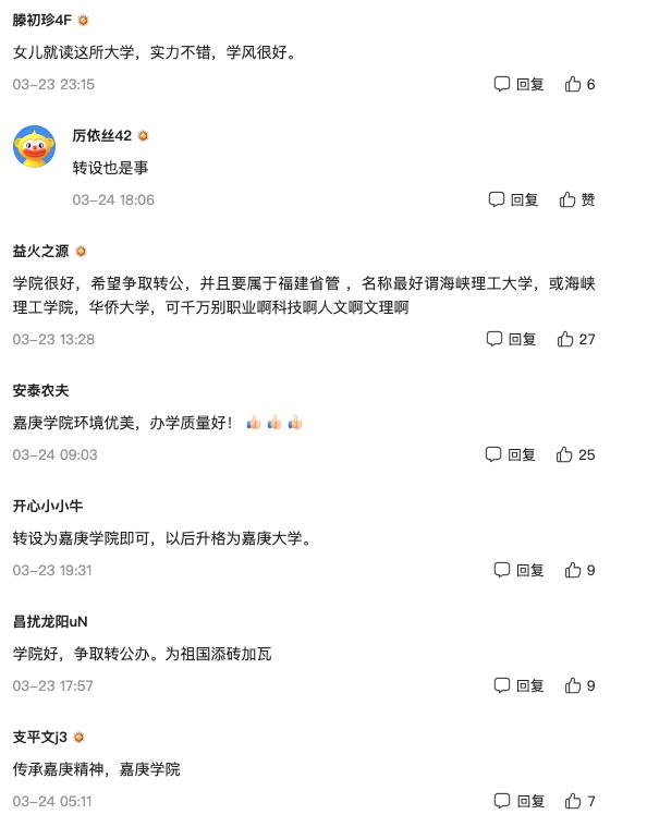 福建这所大学夺得独立学院榜首之位，究竟是侥幸还是实力所致？