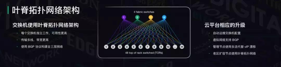 CIC2019回顾：QingCloud以广义云计算能力打造数字世界之基石