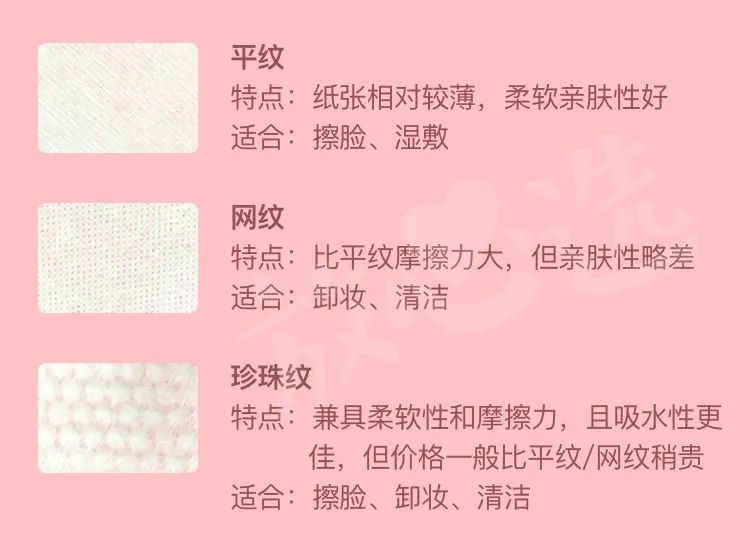 如何知道洗面巾有没有荧光增白剂,造假洗脸巾