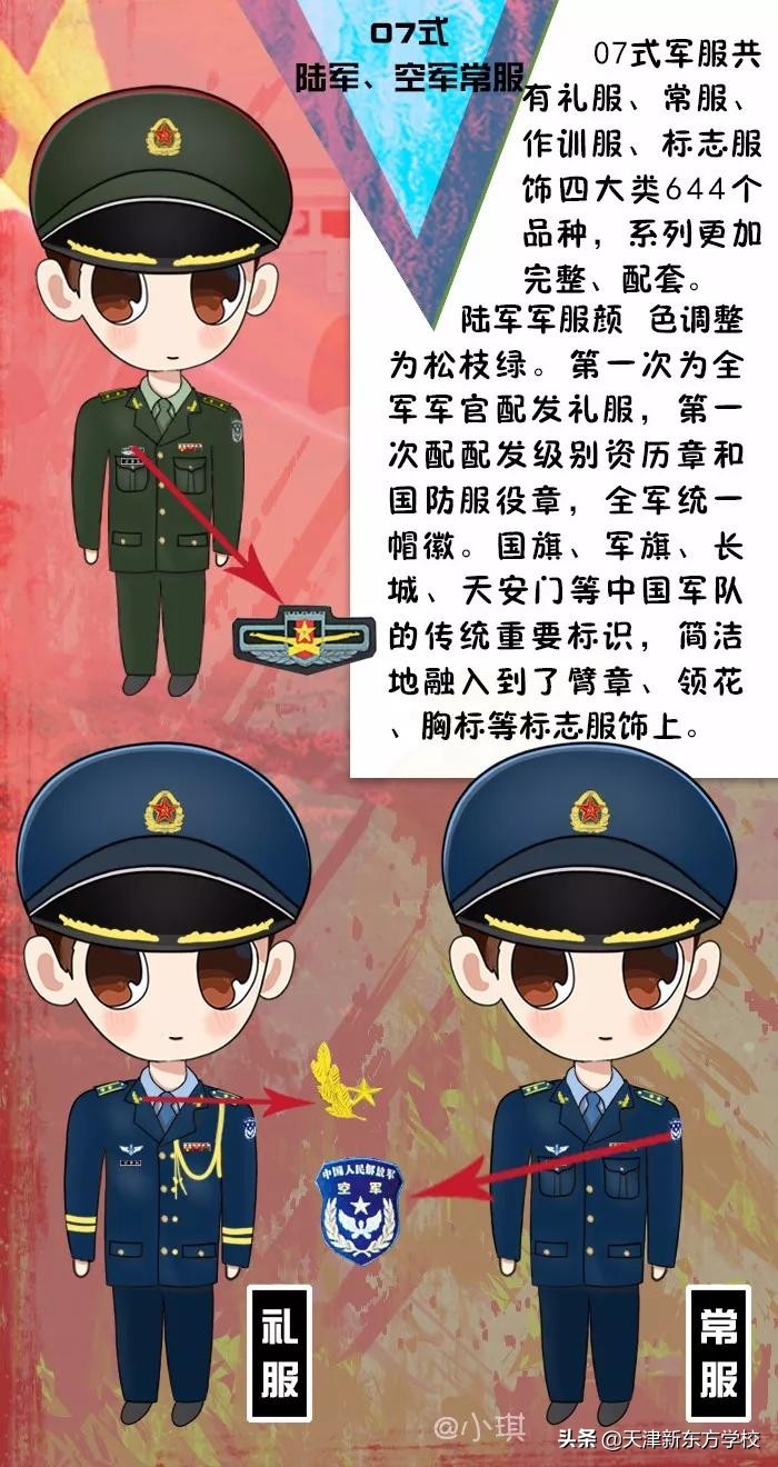 鍐涙牎鍐涜鍜岃亴浣嶅鐓у浘,鍐涙牎鍐涜鎬庝箞鍖哄垎