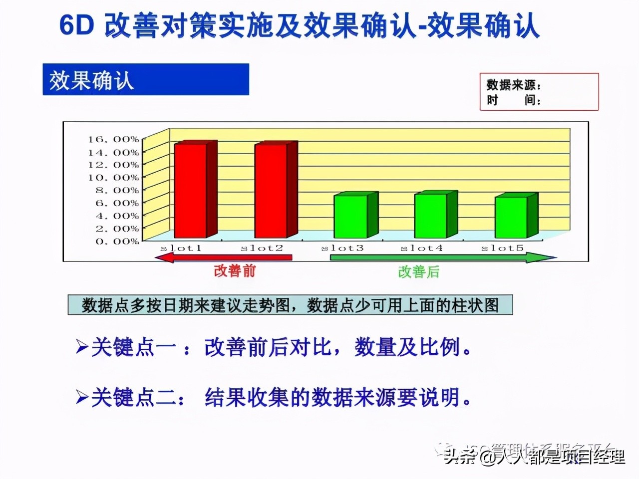 华为8d报告模板,8d报告模板范本