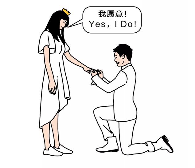 装高潮，当代青年的必备技能