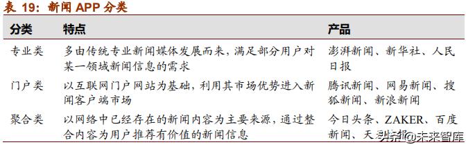 网易深度研究报告：邮箱、游戏、电商，网易未来何去何从