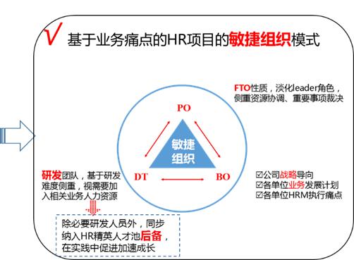 金地朱春玲,物业疫情复工复产