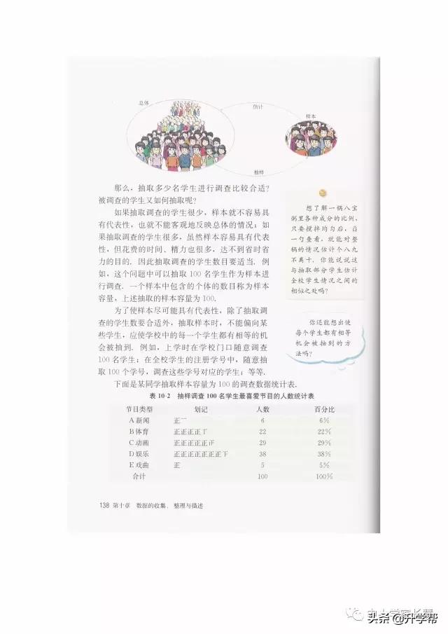 七年级下北师版数学预习资料推荐,华师大版七年级下册数学推荐资料