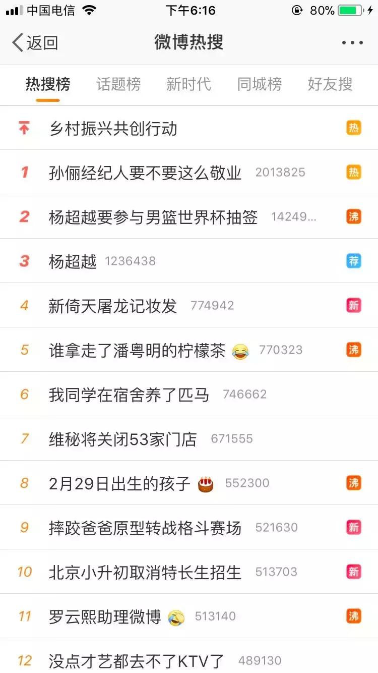 写网络小说的收入,写网络小说的收入要交税吗