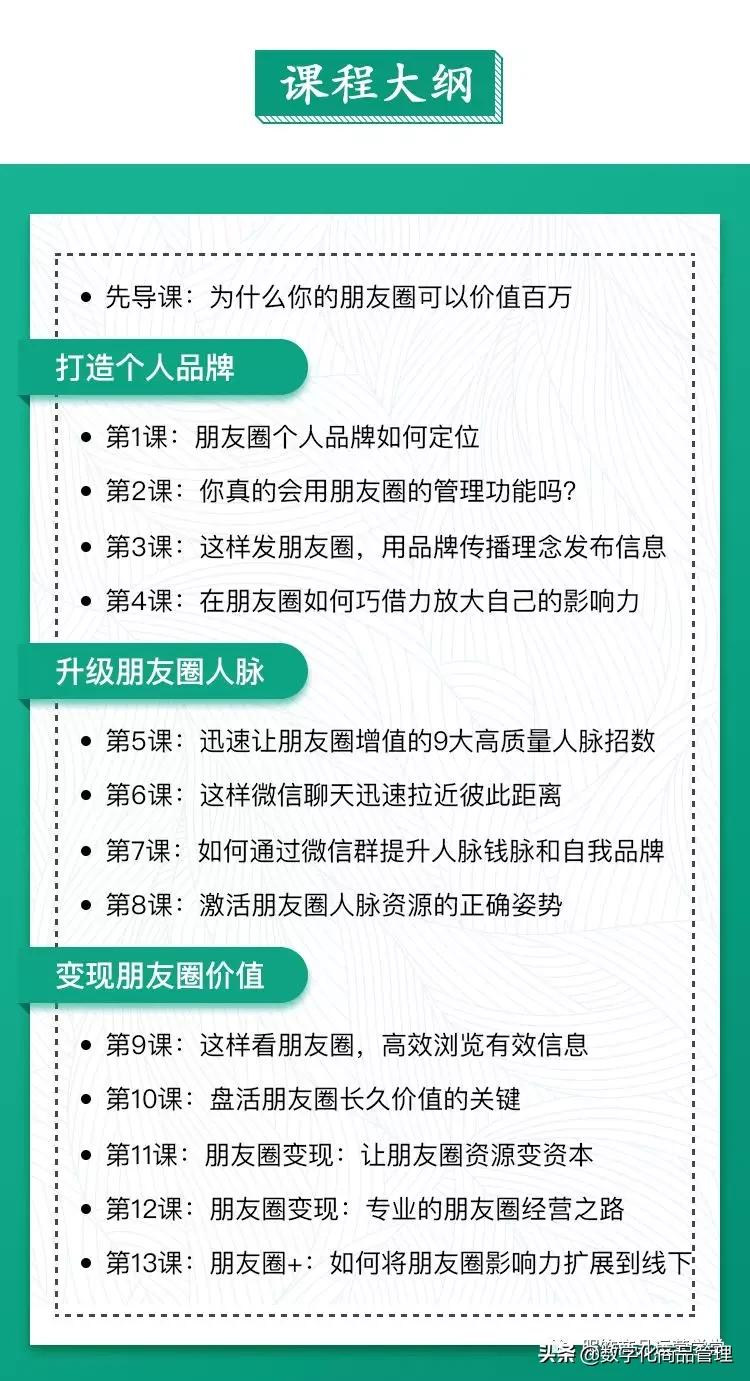 零基础朋友圈,零基础微信营销技巧