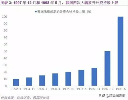 韩国财阀为何能控制国家命脉,韩国十大财阀占韩国gdp