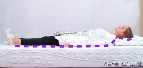 10分钟背部练习缓解脊柱僵硬,纠正脊椎和背部的运动