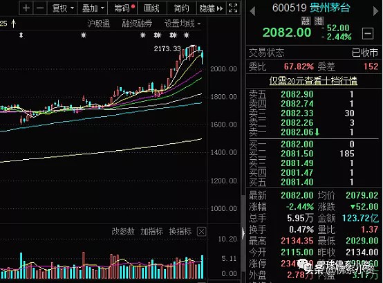 鍗冩澂涓嶉唹缁撳熬,鍗冩澂涓嶉唹鍏ㄦ枃