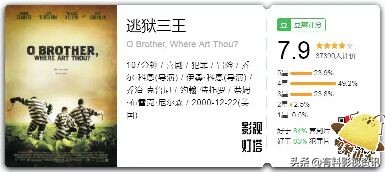 推荐5部喜剧,十部喜剧电影让你从头笑到尾