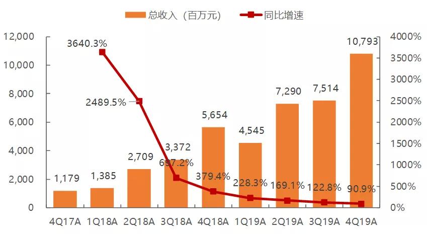 氪金玩家停更原因,氪金玩家停更了吗