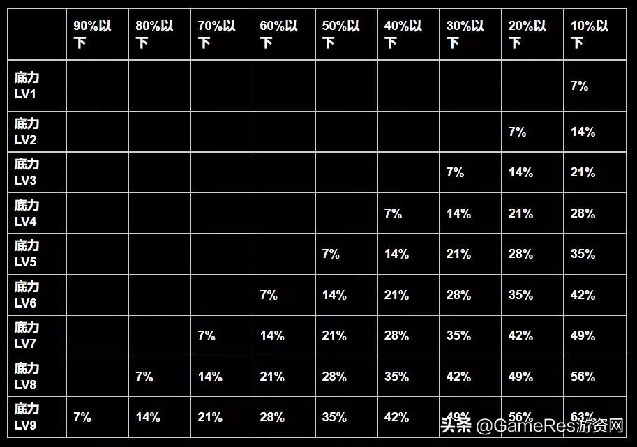 日本机器人游戏大全,日本回合制机器人经典游戏