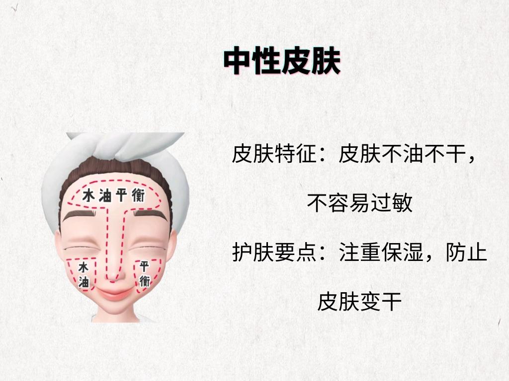 如何选择适合不同肤质的护肤产品,关于护肤这些重点知识你都了解吗