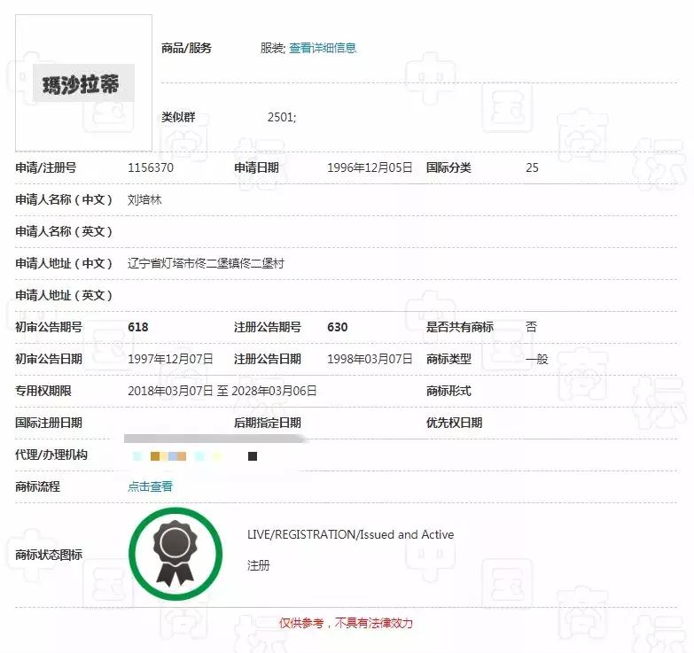 若你以后买到“玛莎拉蒂”的衣服,可能是因为这场商标官司打赢了