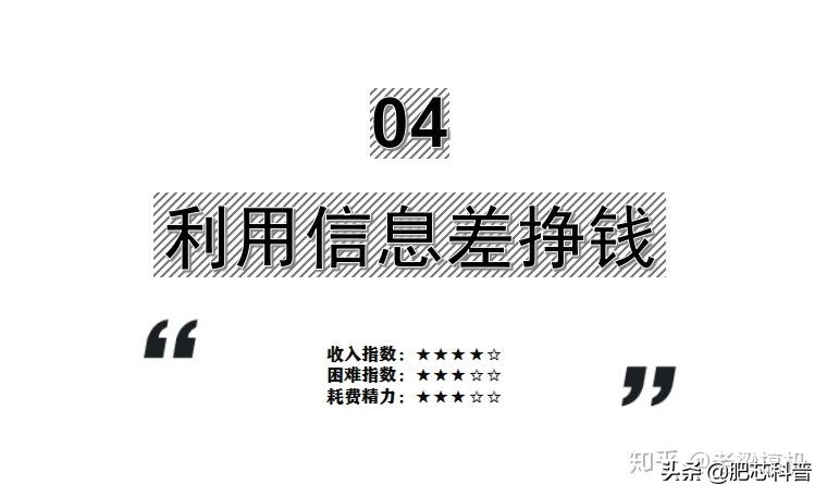 你们都做什么副业赚钱,上班空余时间可以做什么副业赚钱
