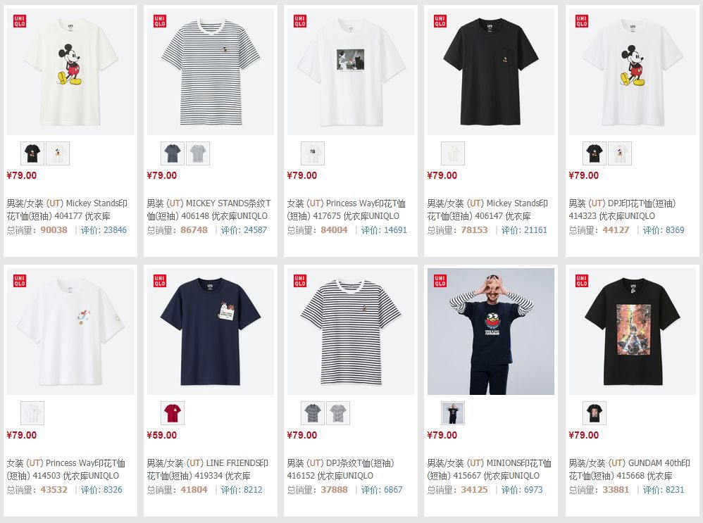 优衣库抢购事件真相是什么,优衣库周刊少年联名t恤