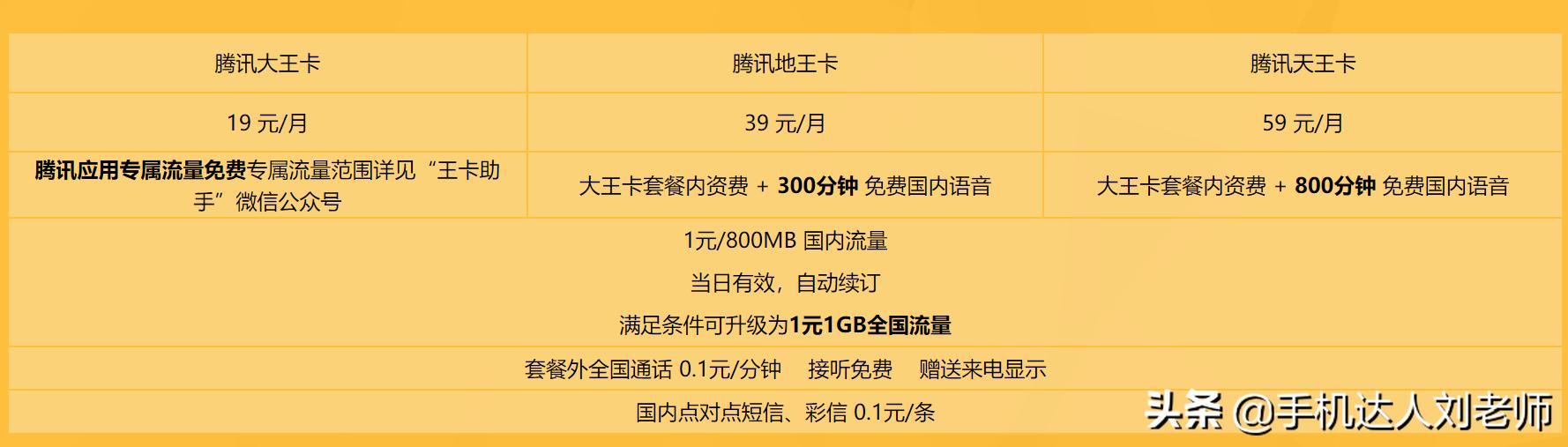 移动联通电信换卡,移动电信联通互相换卡