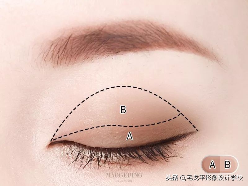 买了个眼影不知道怎么配,买了不上色的眼影