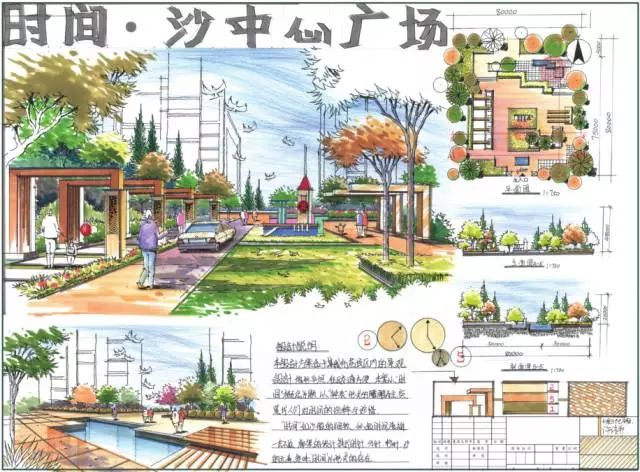 景观快题节点设计图片,景观快题设计步骤图