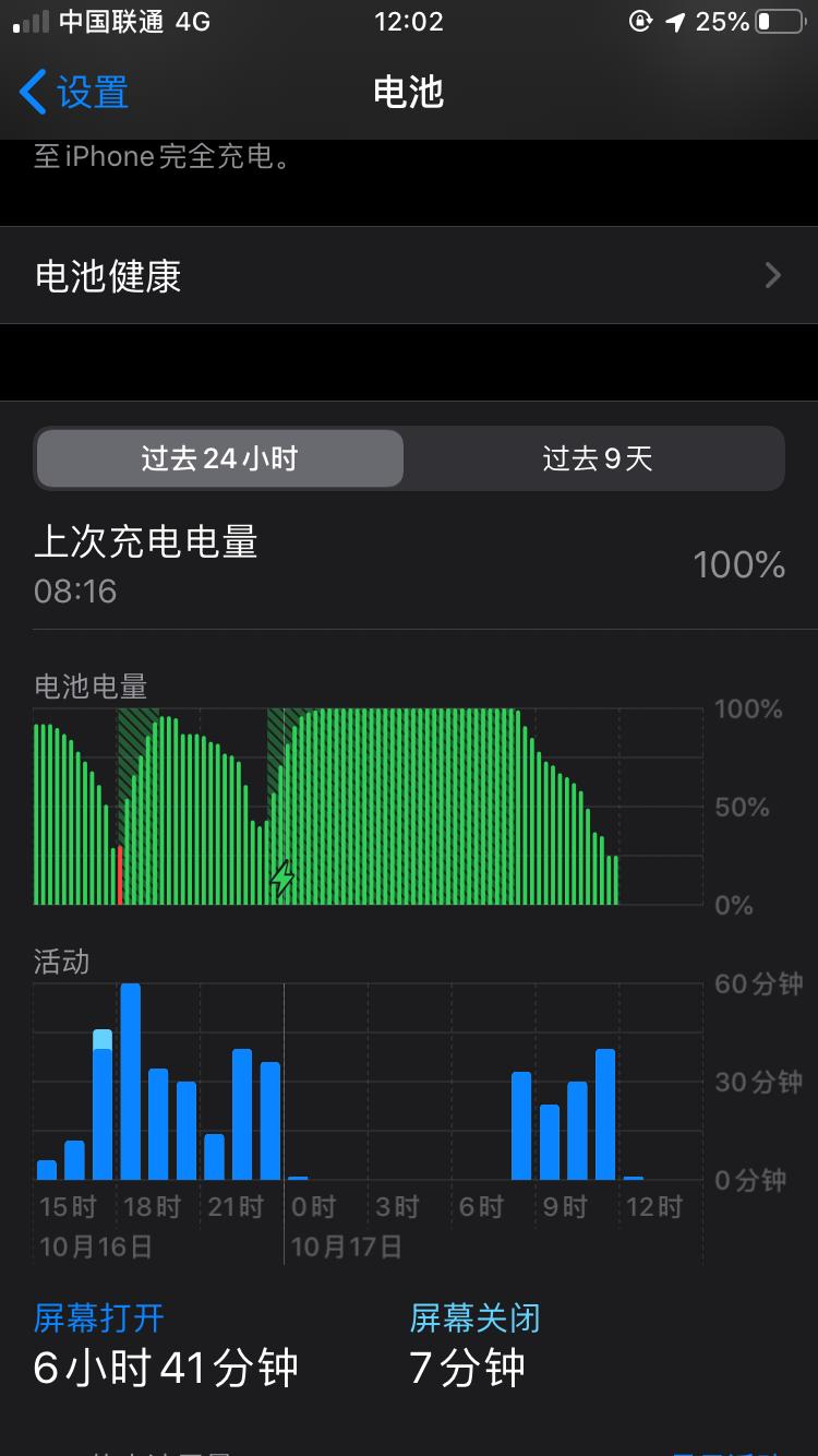 从iOS10.2升级到iOS13.1.2的iPhone6s用户的亲身体验报告