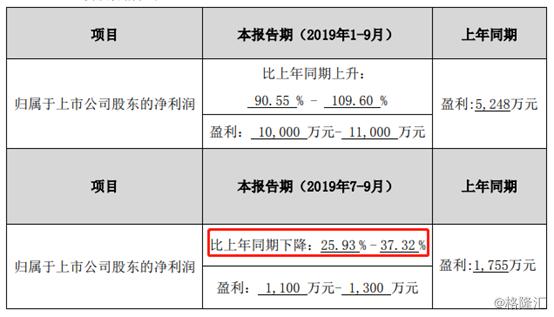 硕贝德亏损股价上涨为什么,硕贝德股票几连板