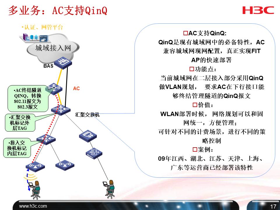 h3c培训课程,h3cdns培训教程
