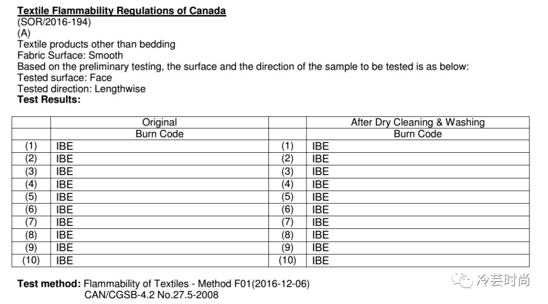 小白如何判断自己的皮肤状态,小白怎么鉴定奢侈品