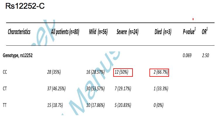 中医科学院任丽丽,任丽丽